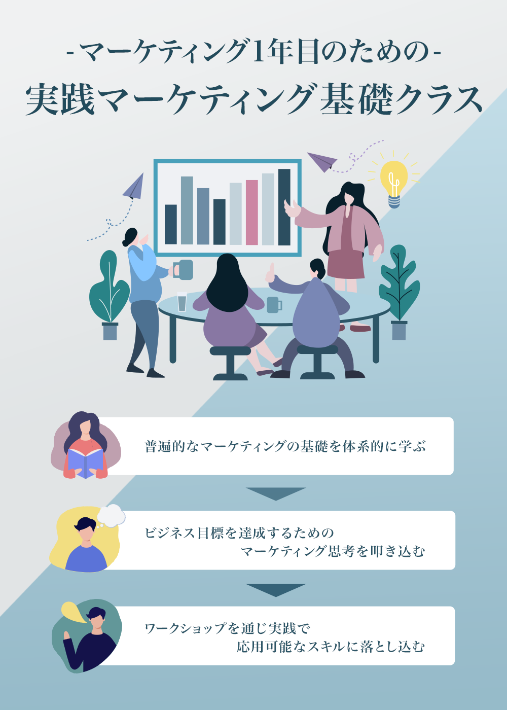 マーケ1年目のための- 実践マーケティング基礎クラス / 普遍的なマーケティングの基礎を体系的に学ぶ / ビジネス目標を達成するためのマーケティング思考を叩き込む / ワークショップを通じ実践で応用可能なスキルに落とし込む